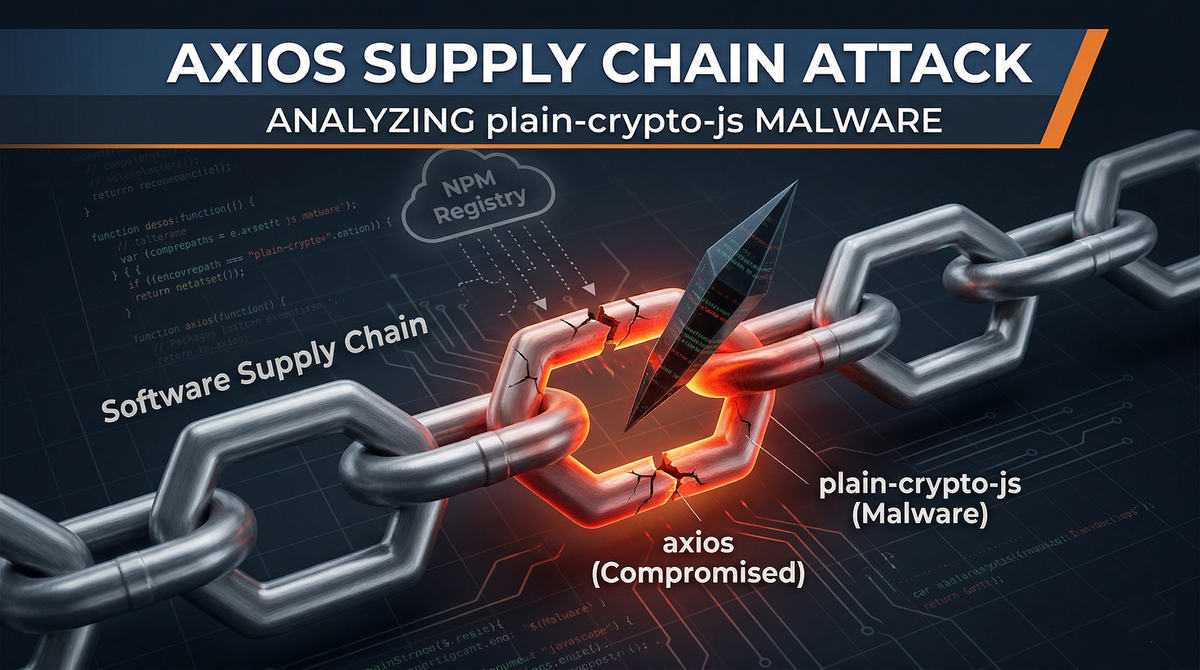 The Axios Supply Chain Attack: Analyzing the plain-crypto-js NPM Malware