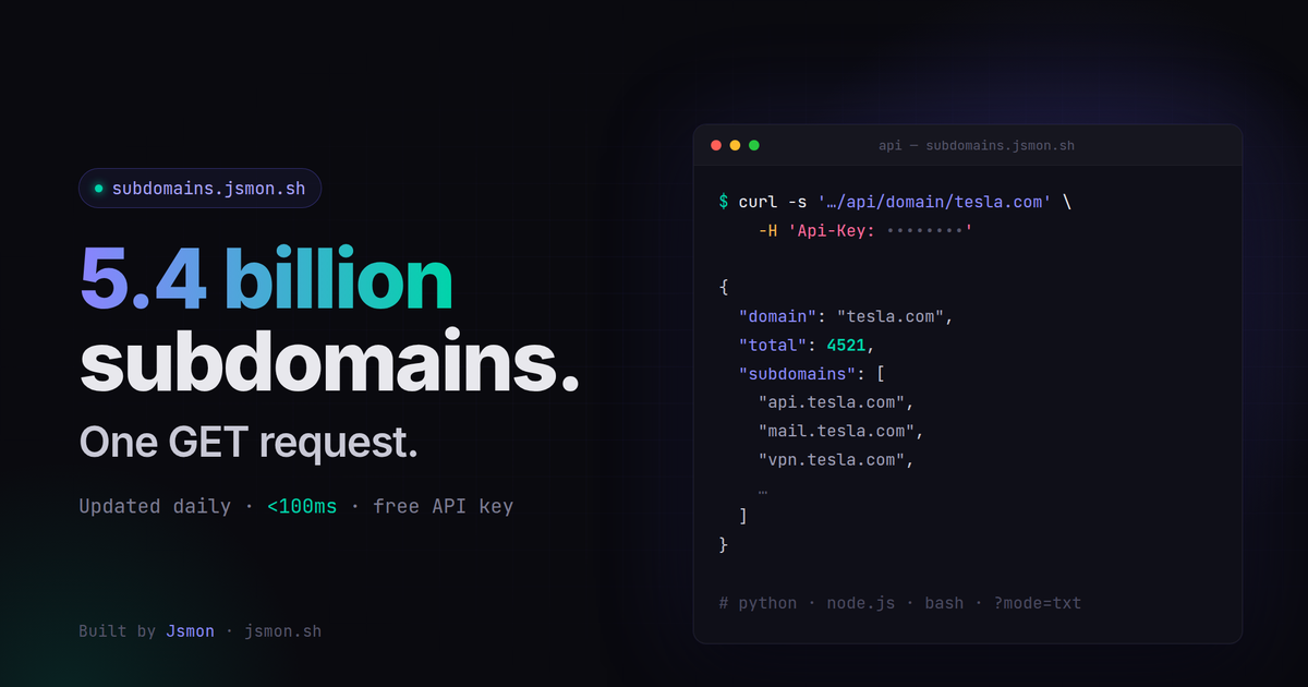 Subdomains by Jsmon - 5.4 billion subdomains, one GET request