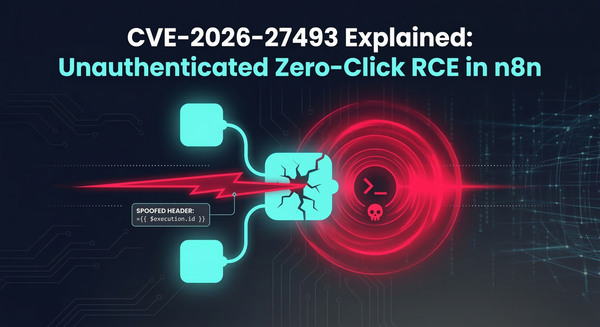 CVE-2026-27493 Explained: Unauthenticated Zero-Click RCE in n8n